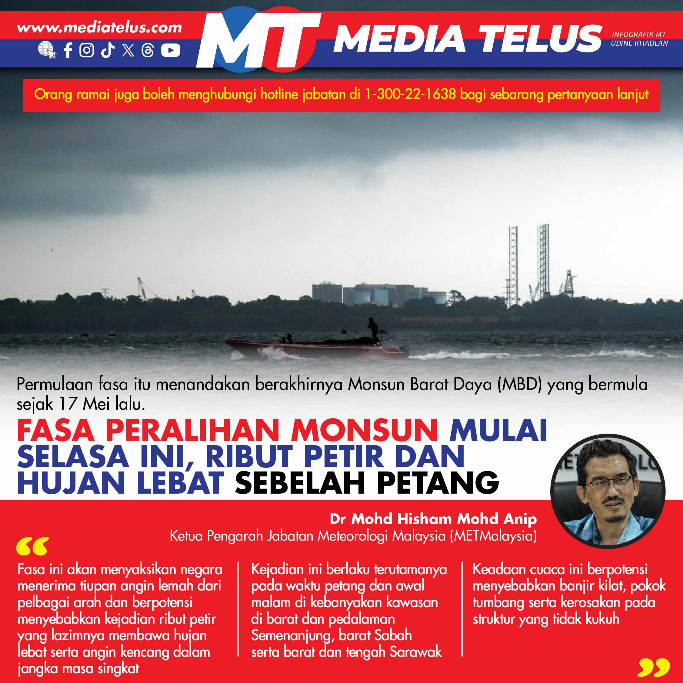 Fasa peralihan monsun mulai Selasa ini, ribut petir dan hujan lebat sebelah petang