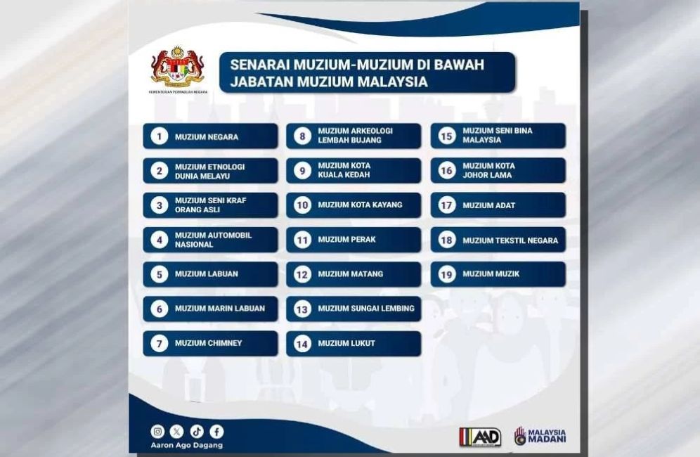 19 muzium dibuka percuma sempena Hari Muzium Antarabangsa